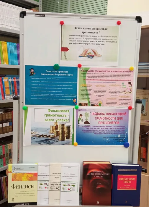 тематическая выставка по финансовой грамотности