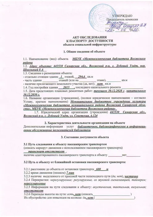 Акт обследования к Паспорту доступности. Приложения_page-0001